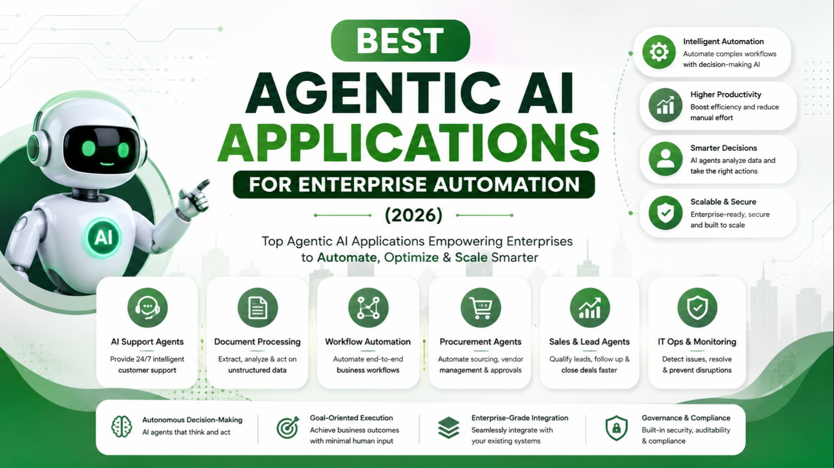 DeFi AI Copilots to Automate Yield and Risk in 2026 DeFi Copilot for agent autonomy