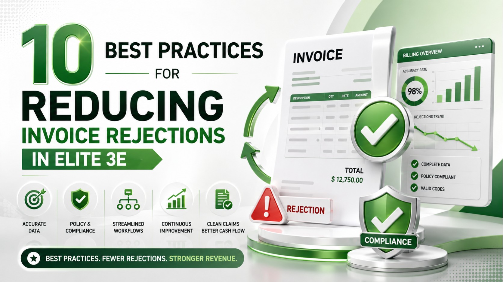 10 Best Practices for Reducing Invoice Rejections in Elite 3E