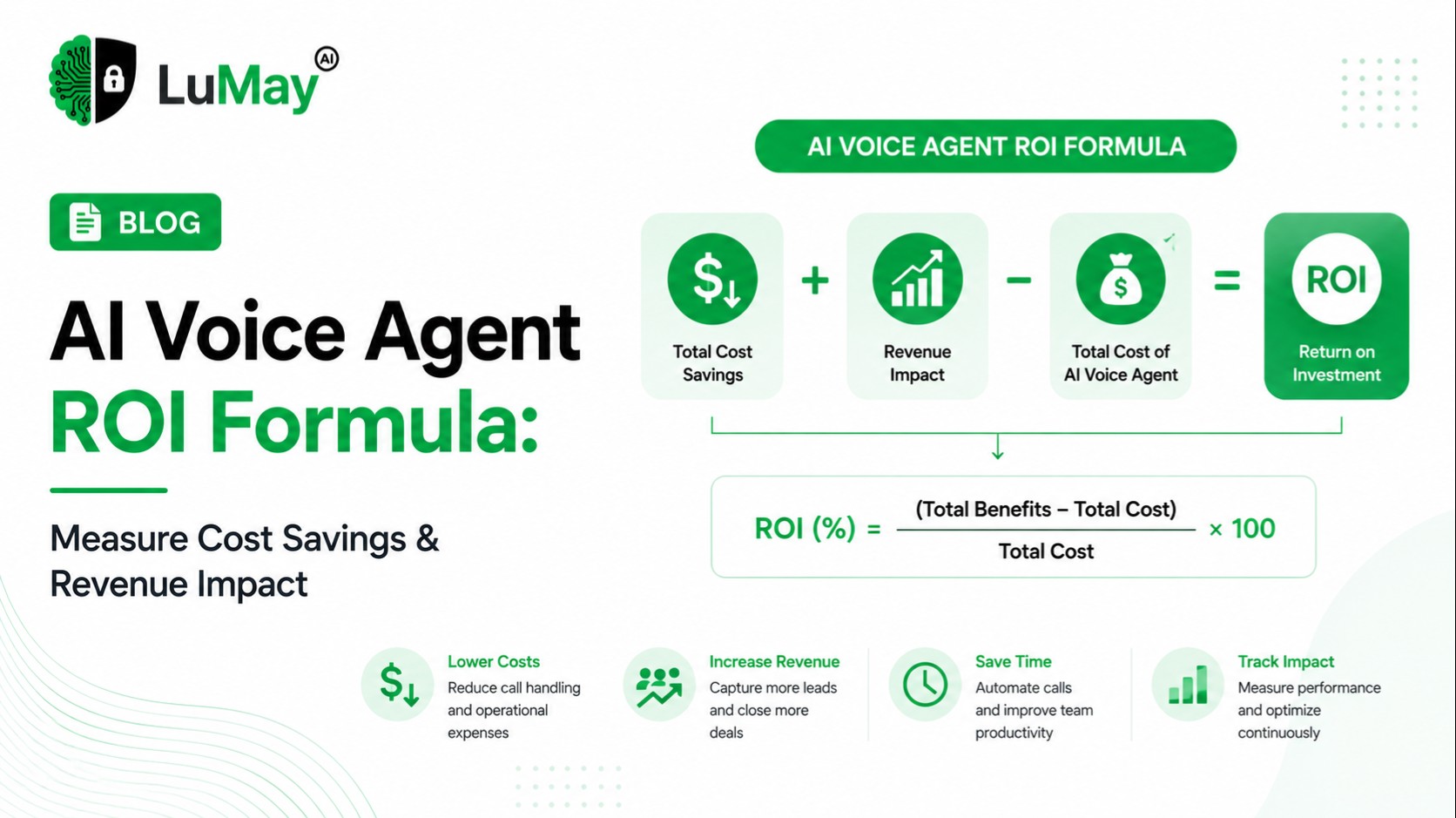 AI voice agent ROI formula