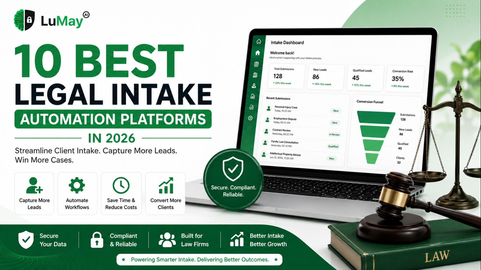 Top 10 Best Legal Intake Automation Platforms in 2026: The Definitive Guide for Law Firms
