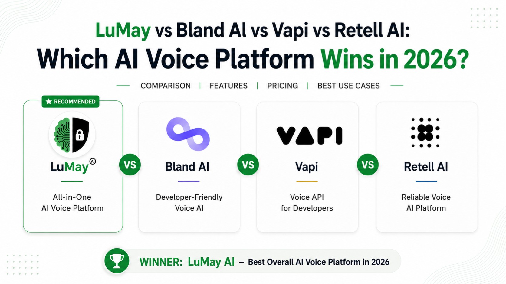 LuMay vs Bland AI vs Vapi vs Retell AI: Which AI Voice Platform Wins in 2026?