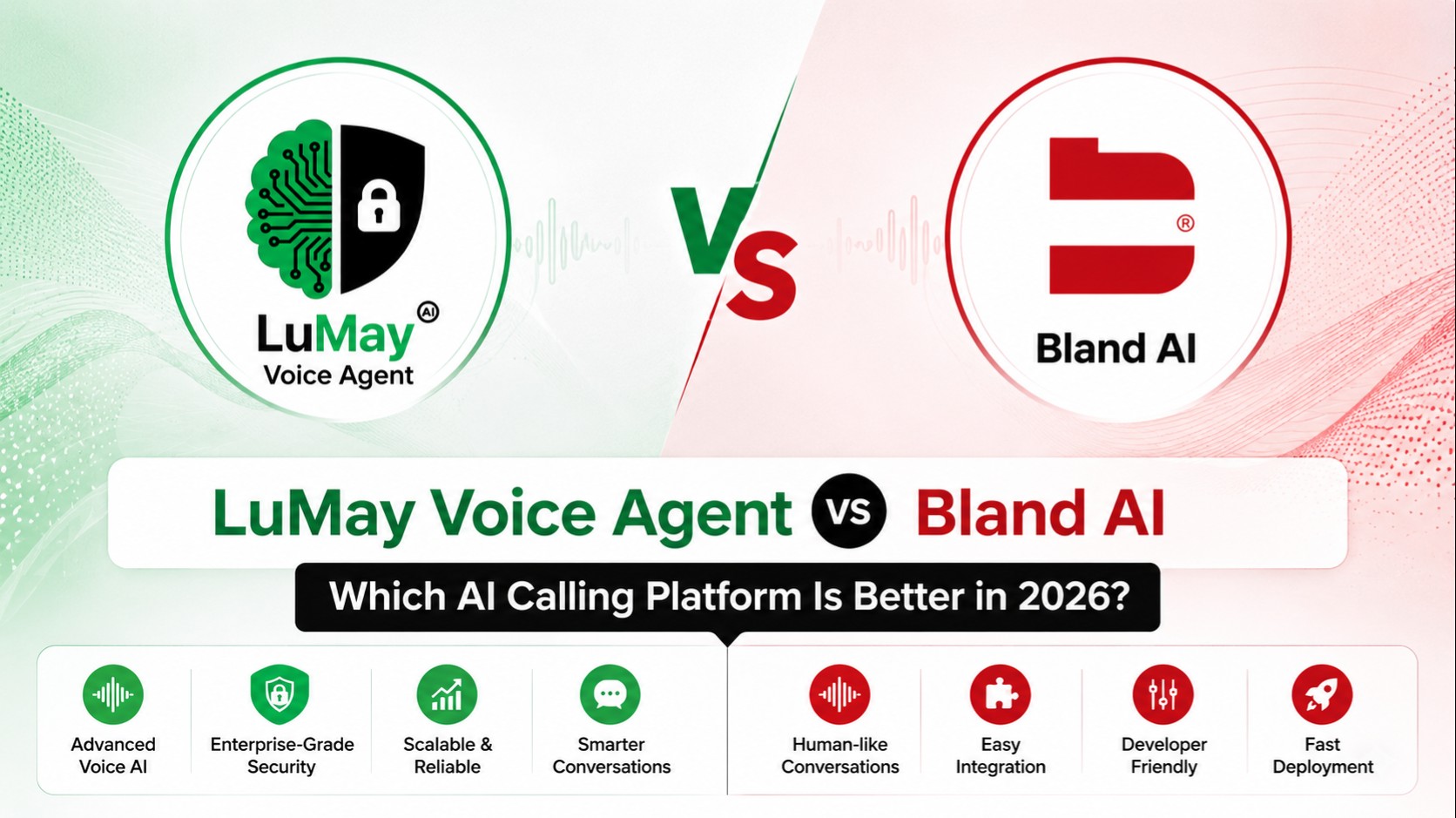 LuMay Voice Agent vs Bland AI