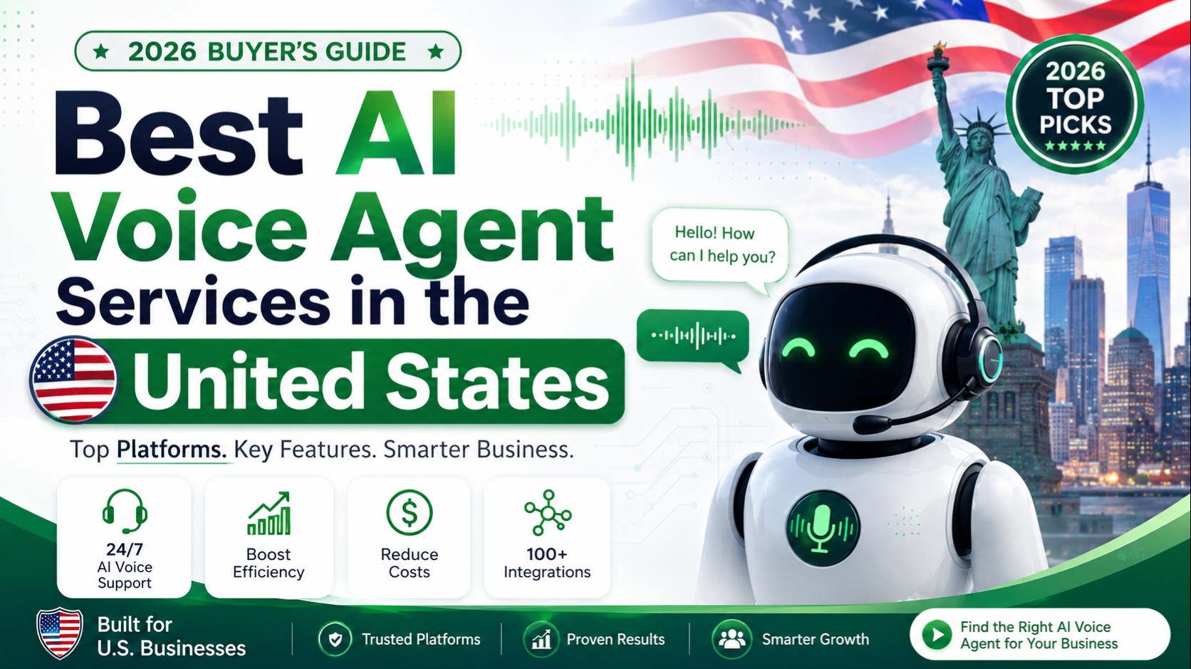 Best AI Voice Agent Services in the United States