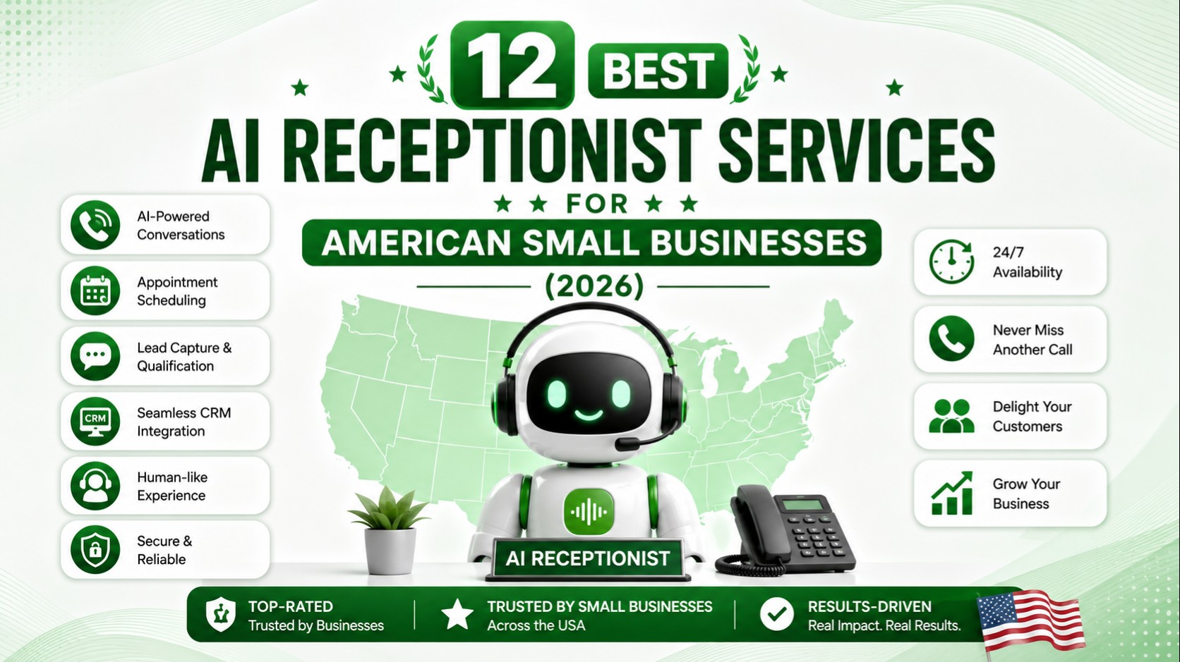 AI-powered receptionist for American businesses
