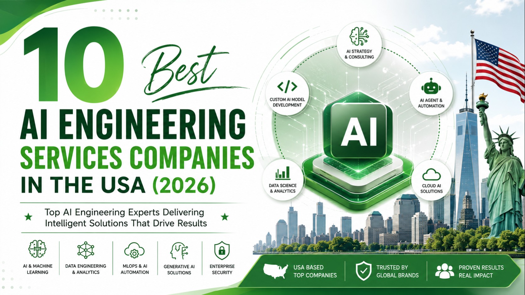 Best AI Engineering Services Companies in the USA