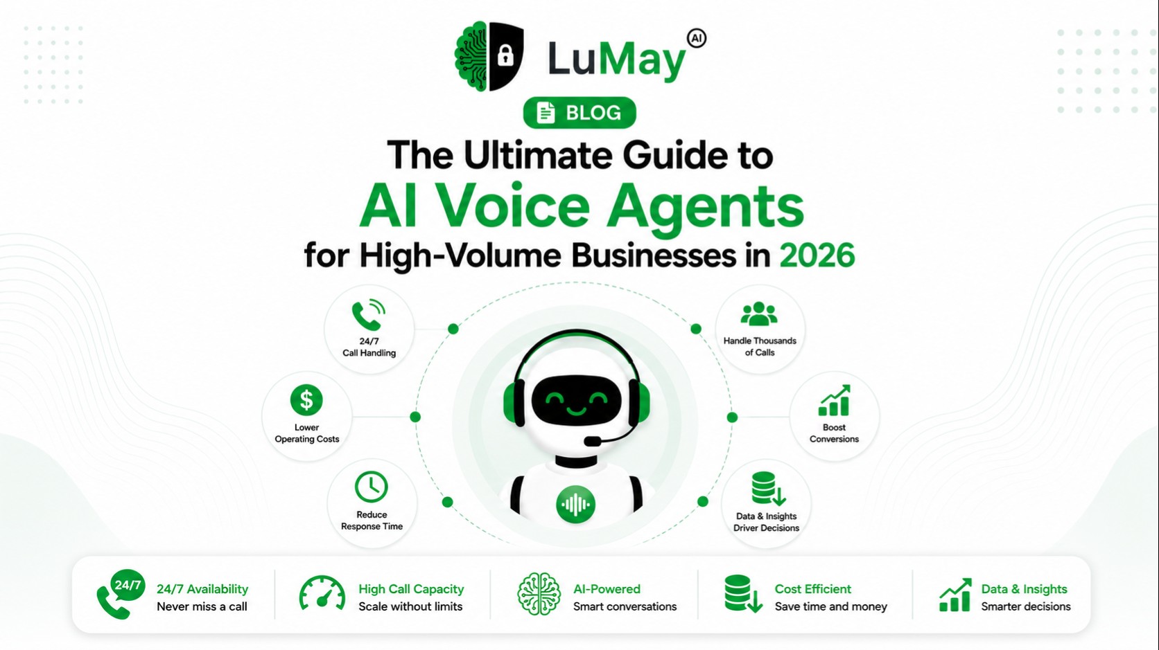 The Ultimate Guide to AI Voice Agents for High-Volume Businesses in 2026 - LuMay AI