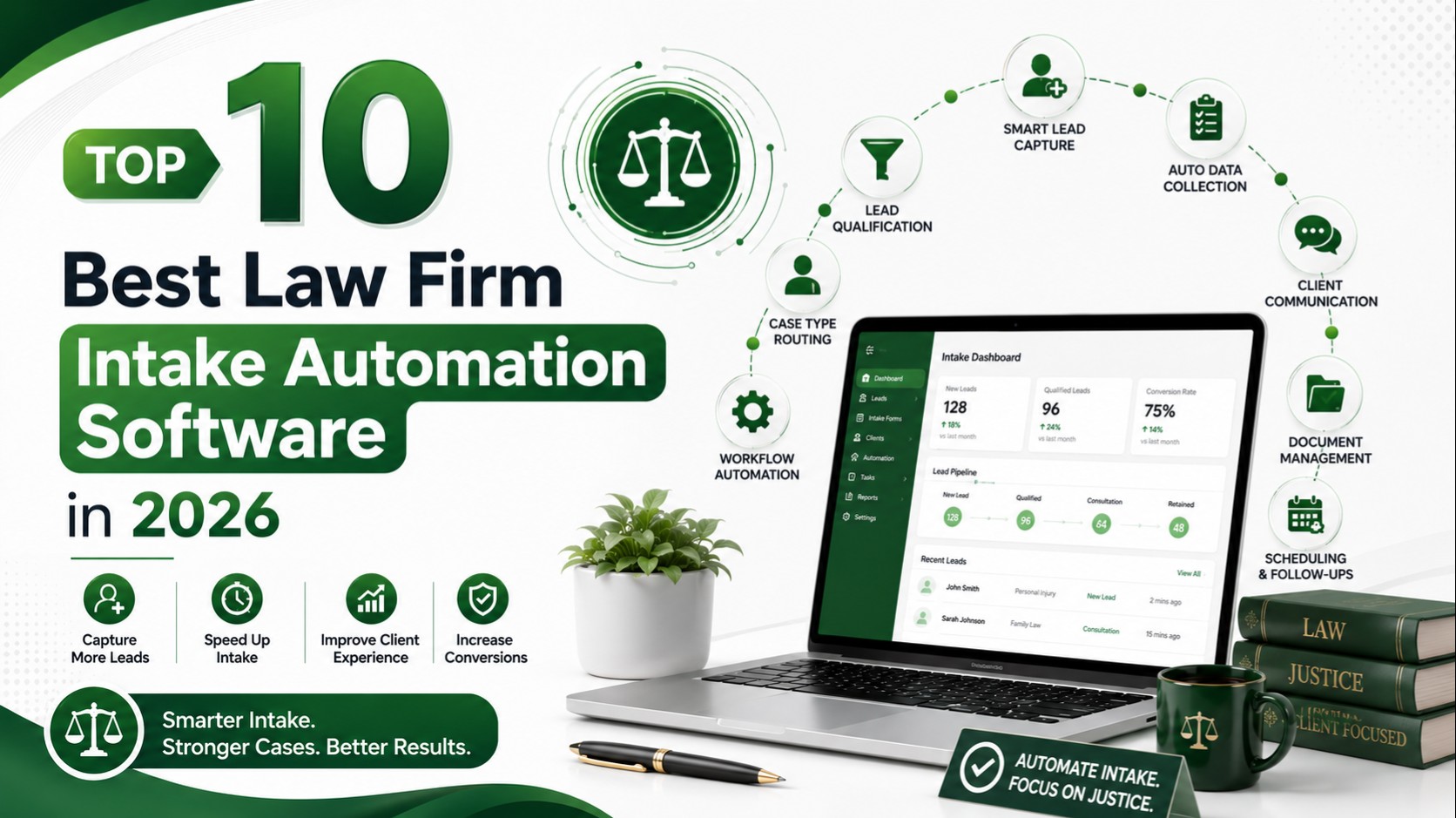 Best Law Firm Intake Automation Software