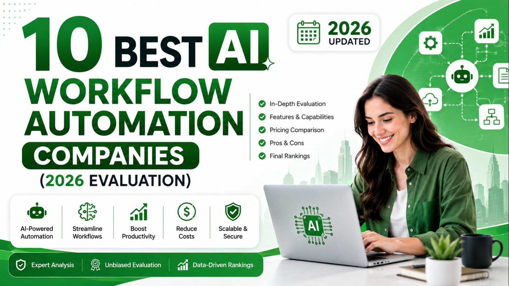 Best AI Workflow Automation Companies