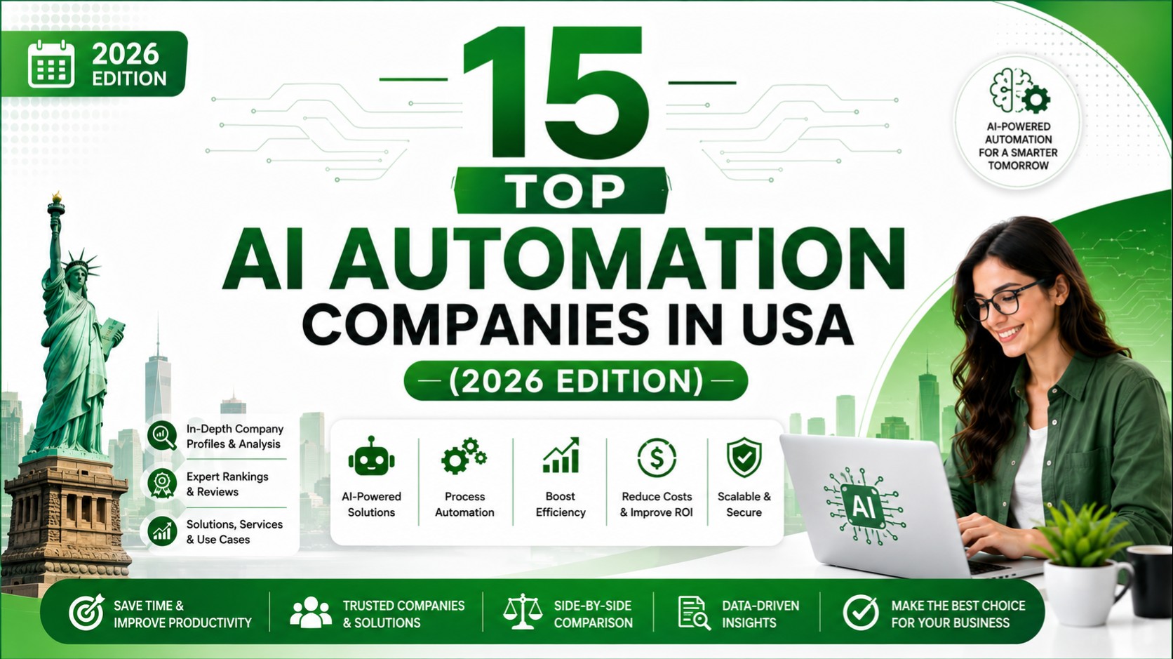 Top AI Automation Companies in USA