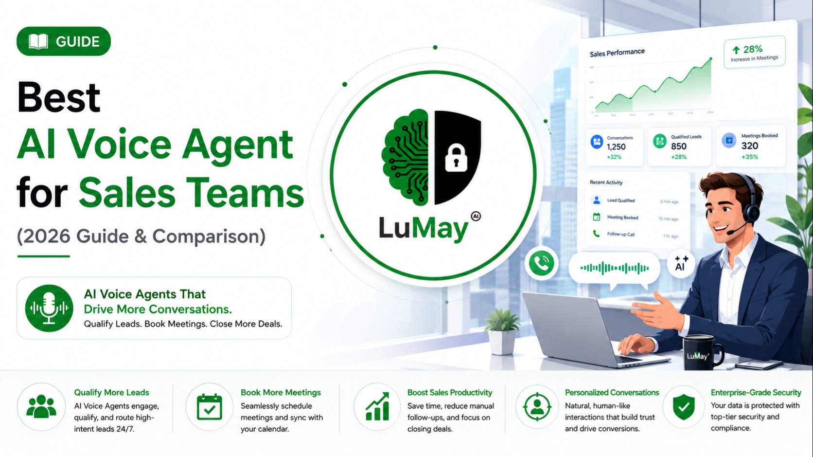 AI voice agents for sales teams