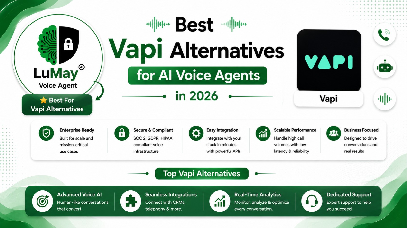 Best Vapi Alternatives for AI Voice Agents