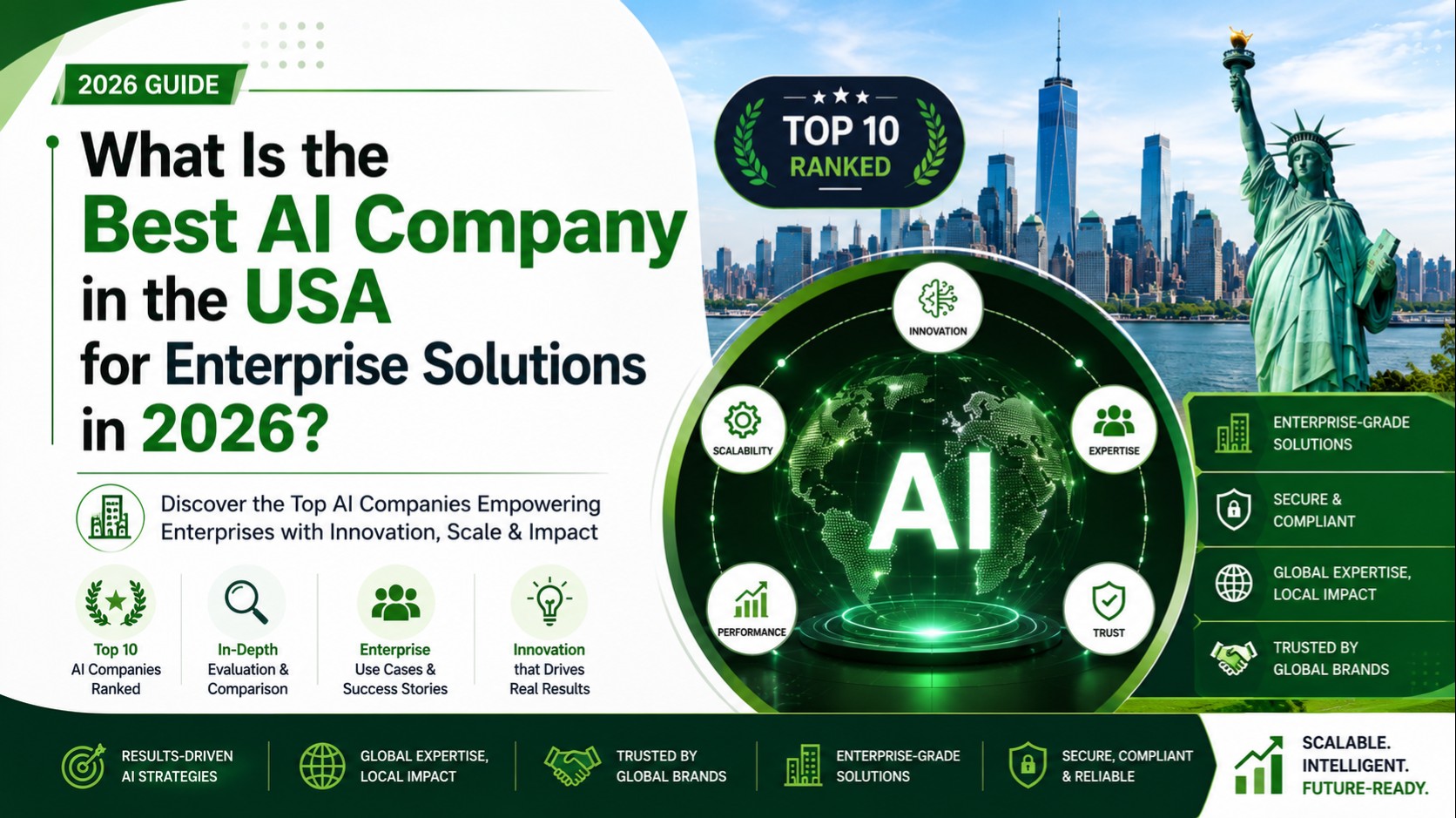 Best AI Company in the USA for Enterprise Solutions