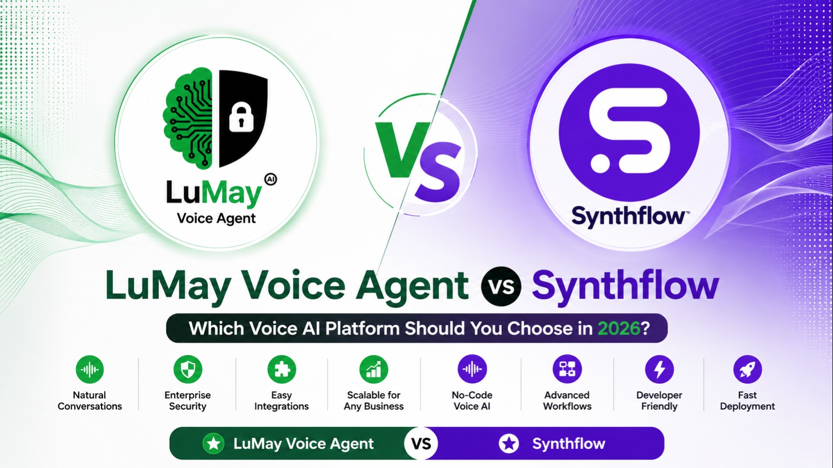 LuMay vs Synthflow AI Platform Comparison