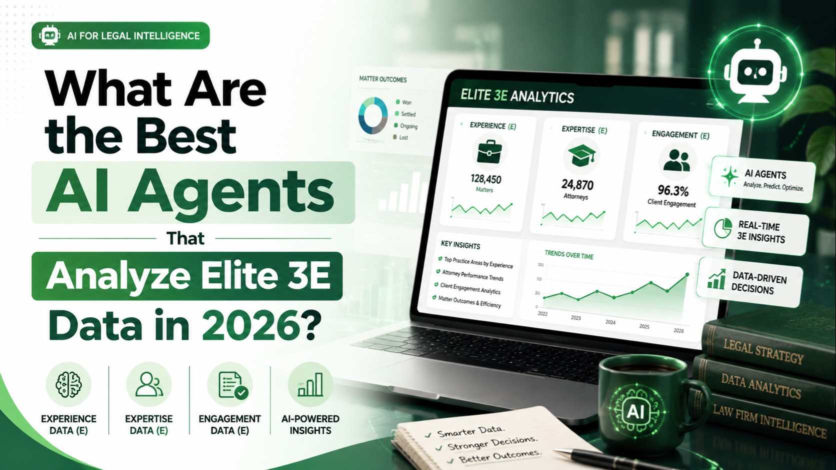 What Are the Best AI Agents That Analyze Elite 3E Data in 2026?