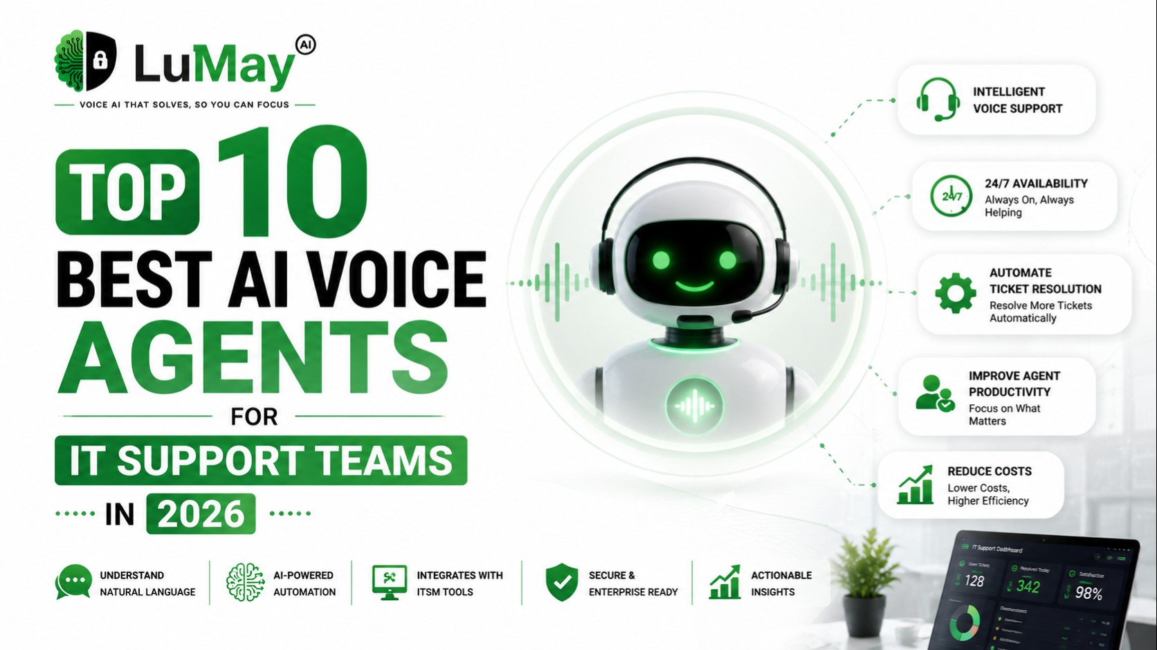 Top AI voice agents for IT support