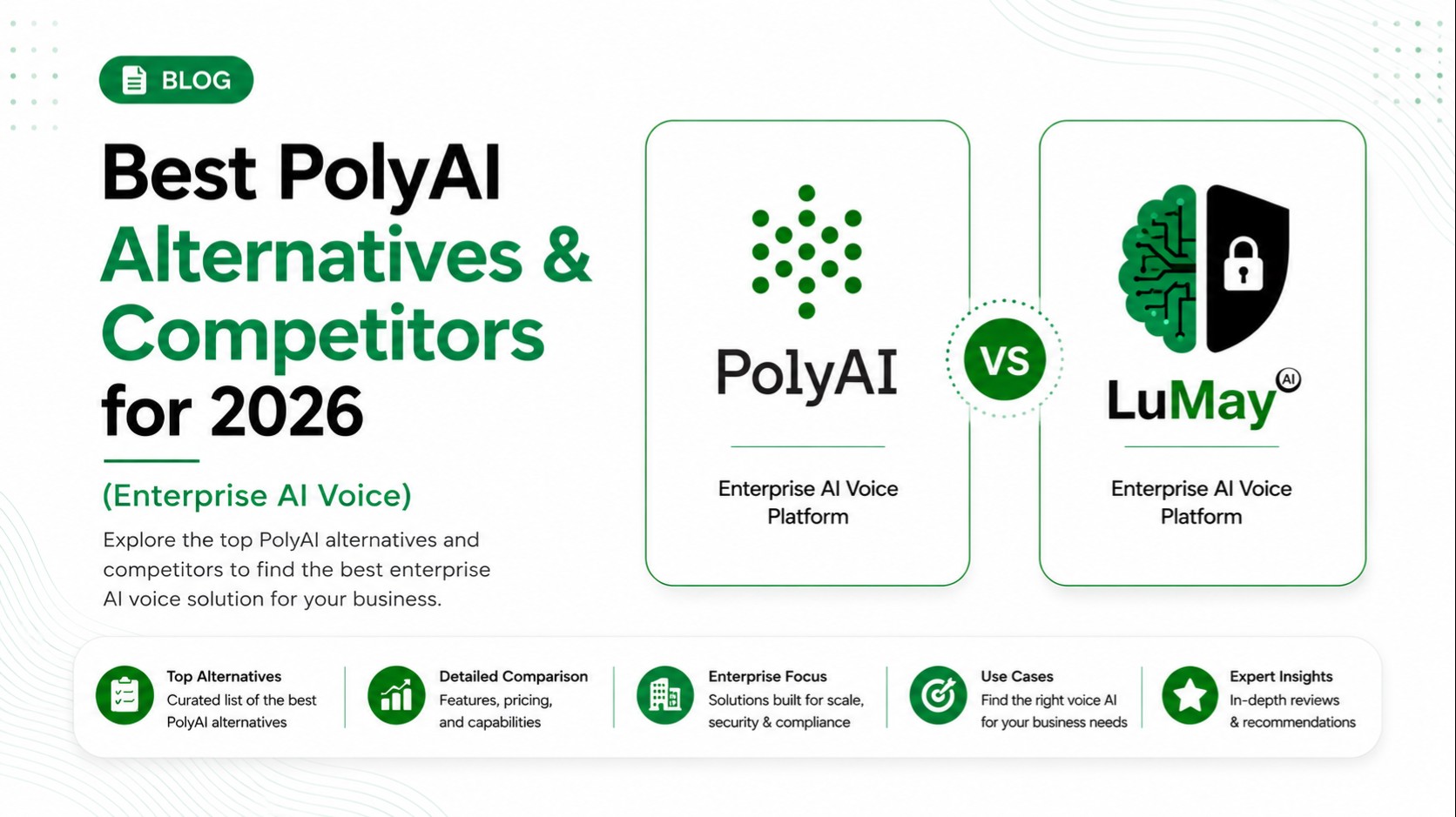 Best PolyAI alternatives for 2026