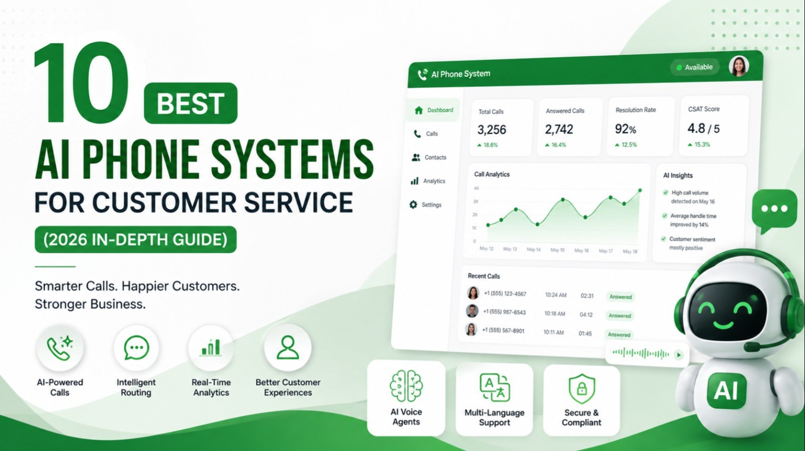 10 Best AI Phone Systems for Customer Service (2026 In-Depth Guide)