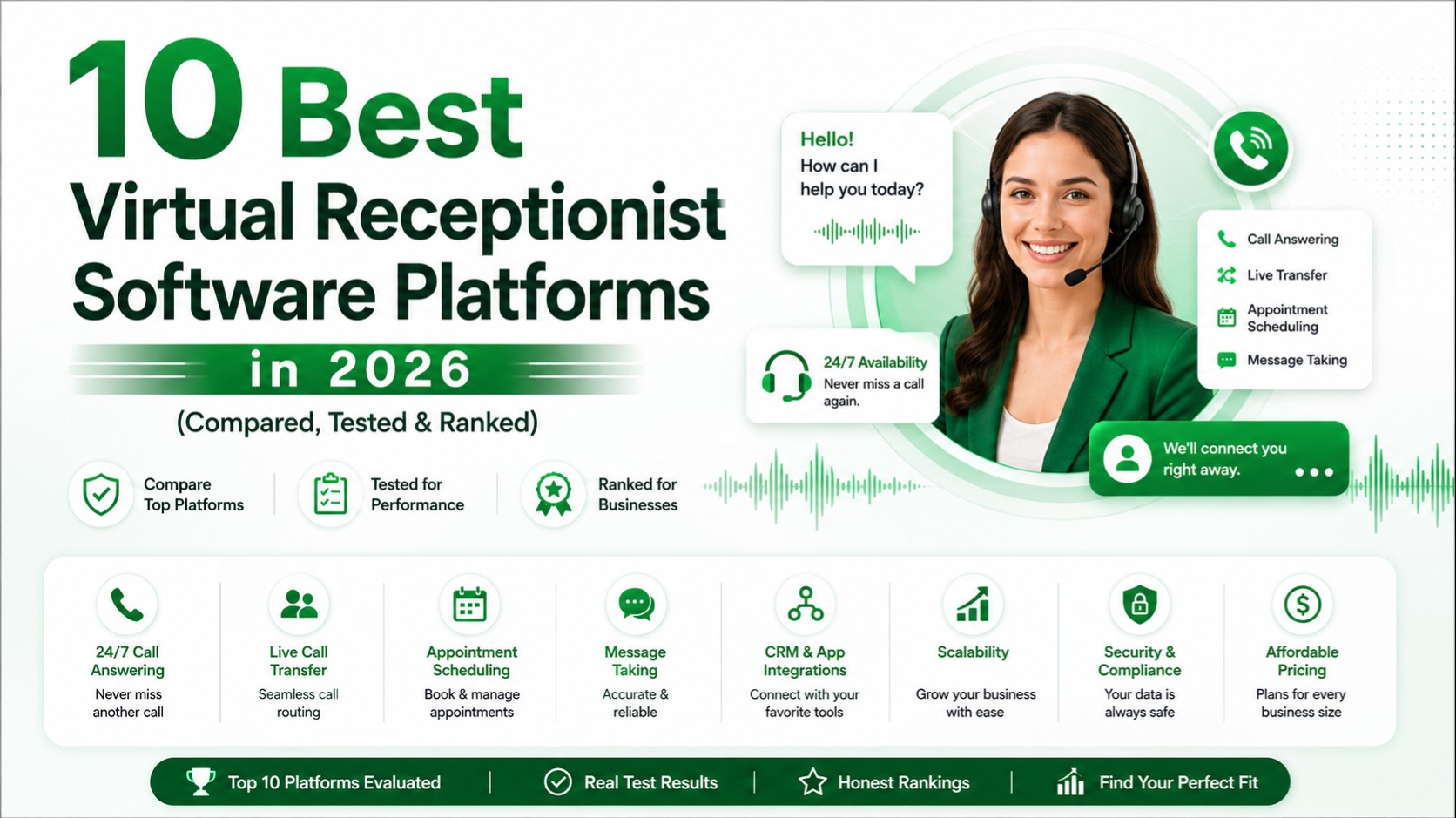10 best virtual receptionist platforms 2026