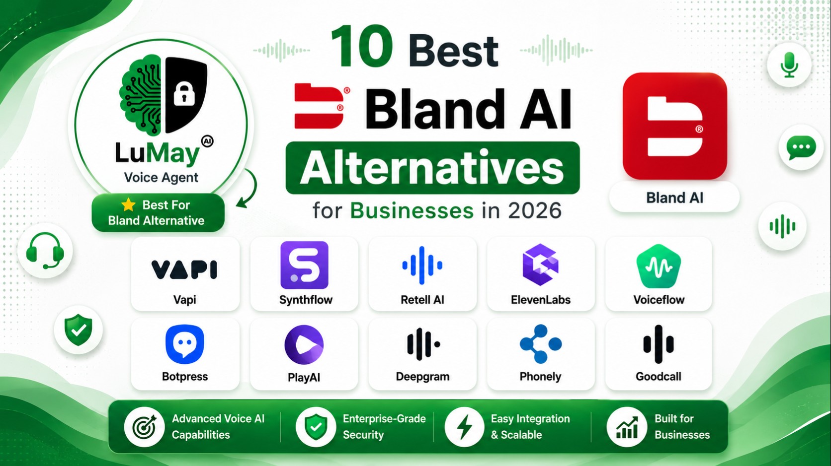 Best Bland AI Alternatives