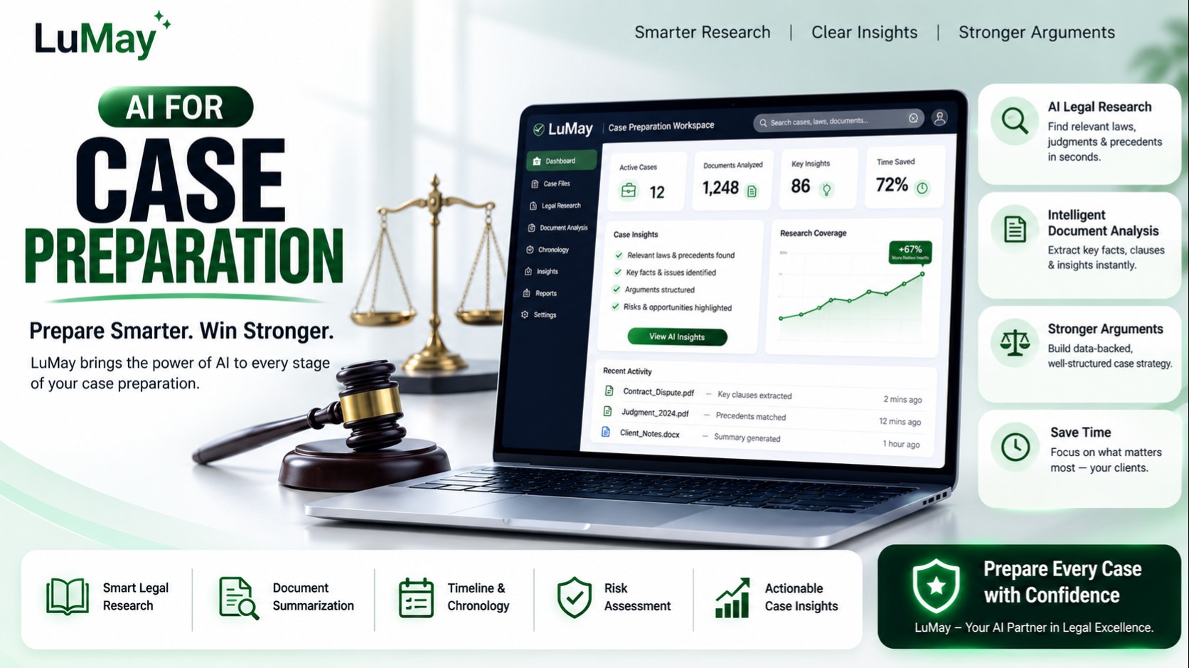 What Are the Best AI for Case Preparation in 2026?