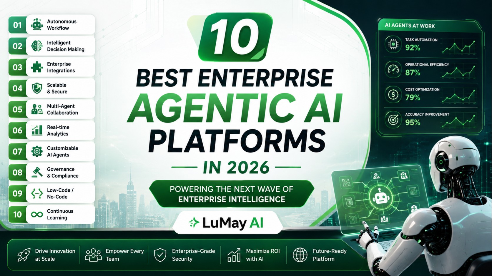 Best Enterprise Agentic AI Platforms