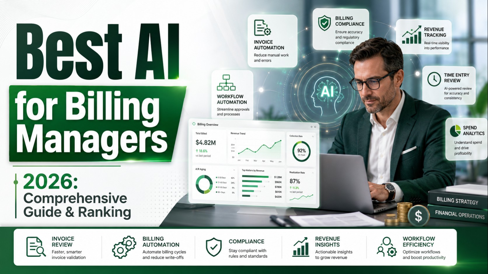 Best AI for Billing Managers