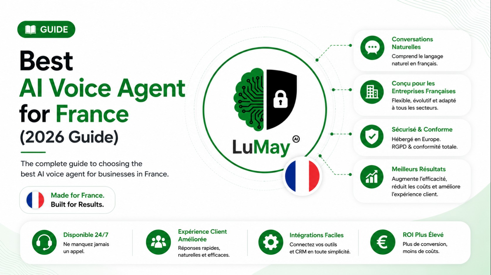 Best AI Voice Agent for France