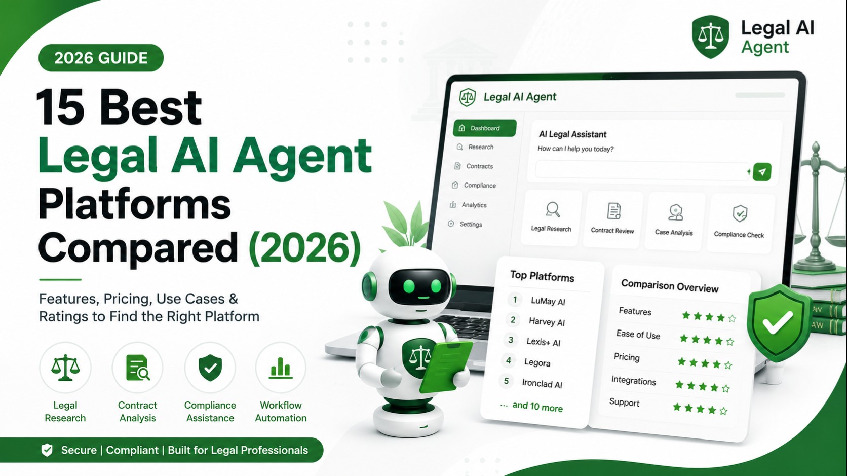 Best Legal AI Agent Platforms
