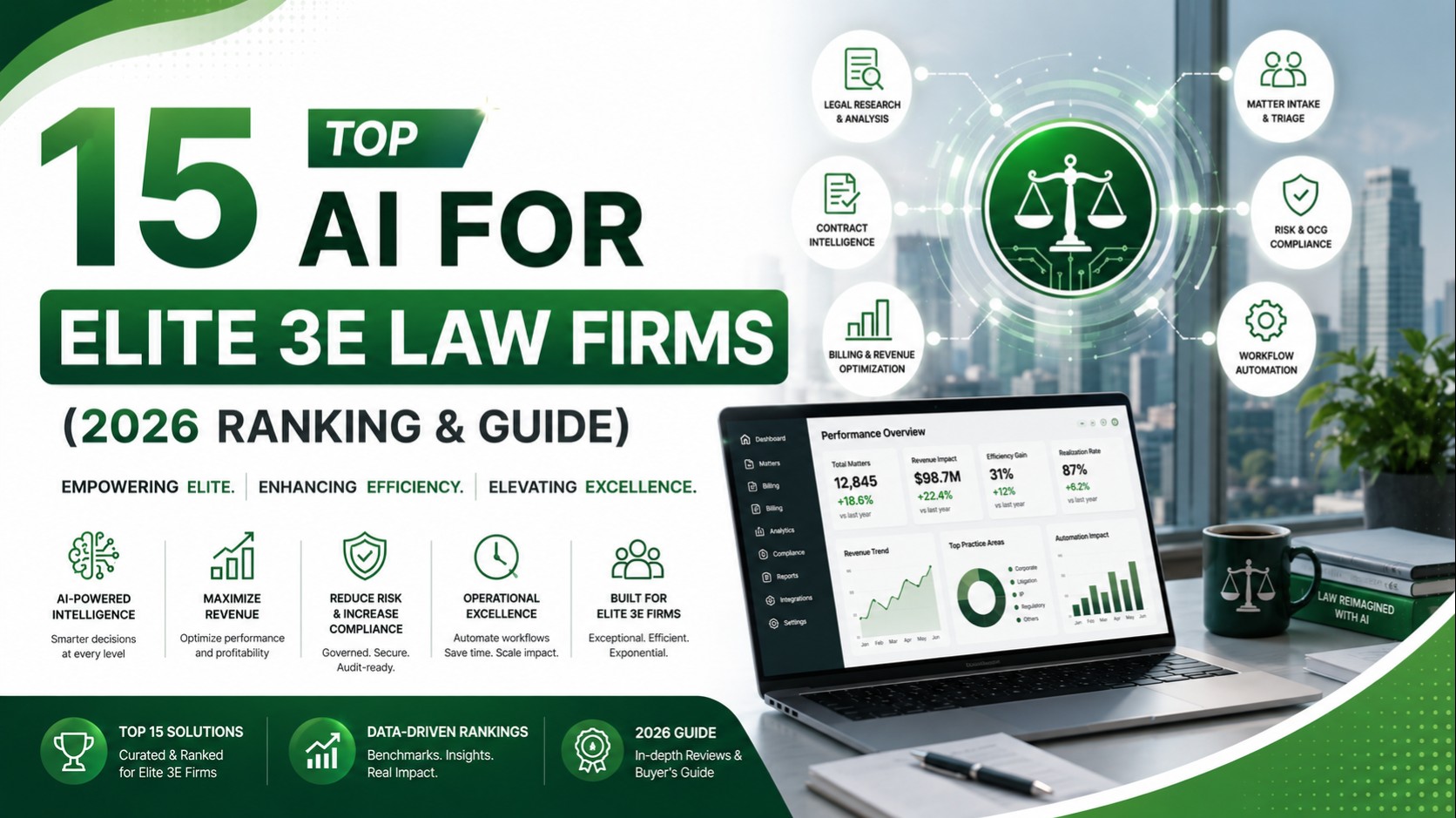 AI for Elite 3E Law Firms