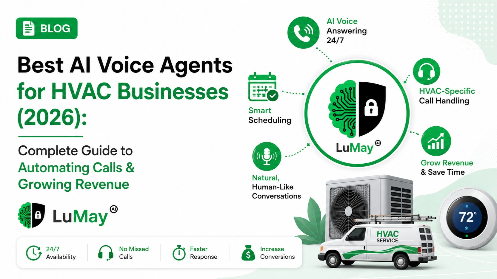 Best AI voice agents for HVAC