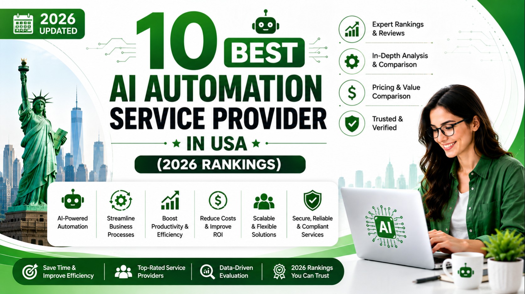 Best AI Automation Service Provider in USA