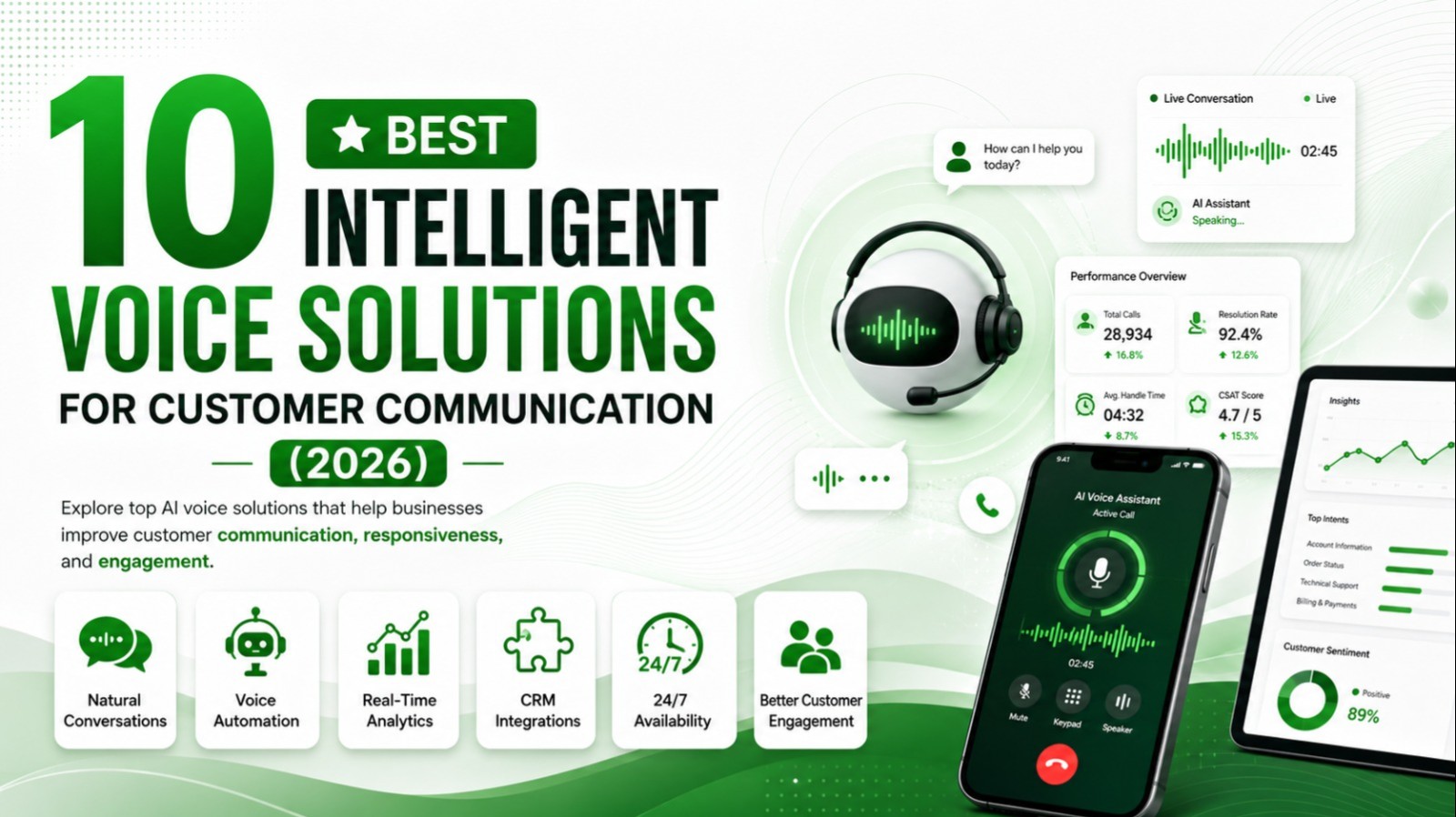 10 Best Intelligent Voice Solutions for Customer Communication (2026)