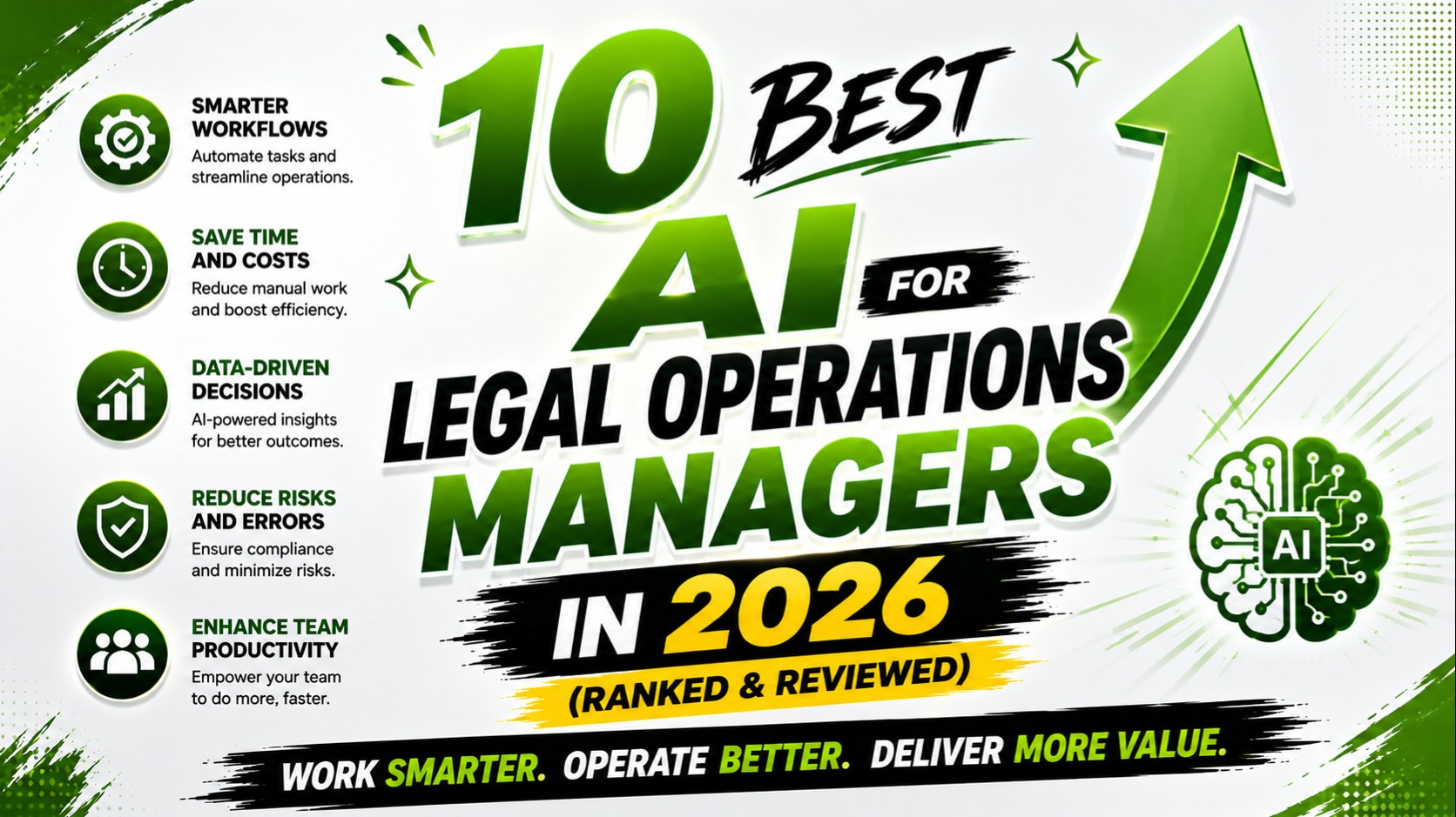 Best AI for Legal Operations Managers