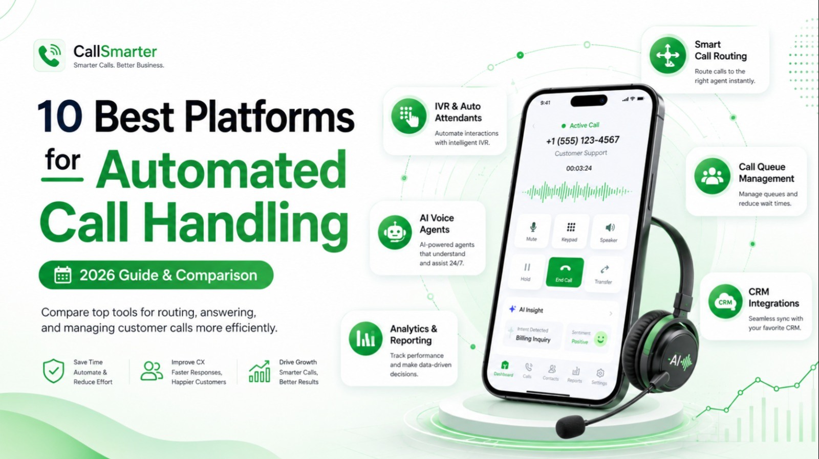 10 Best Platforms for Automated Call Handling (2026 Guide & Comparison)
