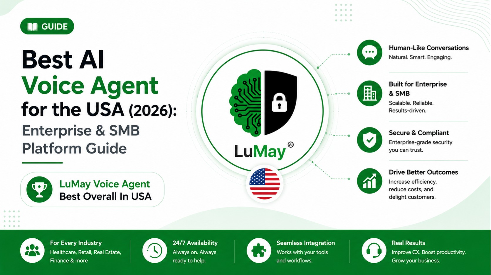 Best AI Voice Agent for the USA