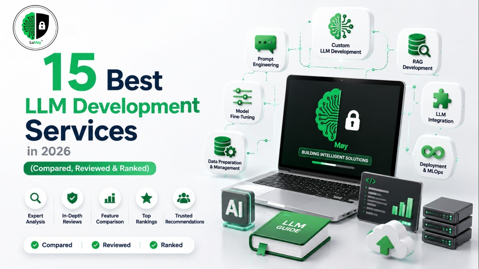 15 Best LLM Development Services in 2026 (Compared, Reviewed & Ranked)