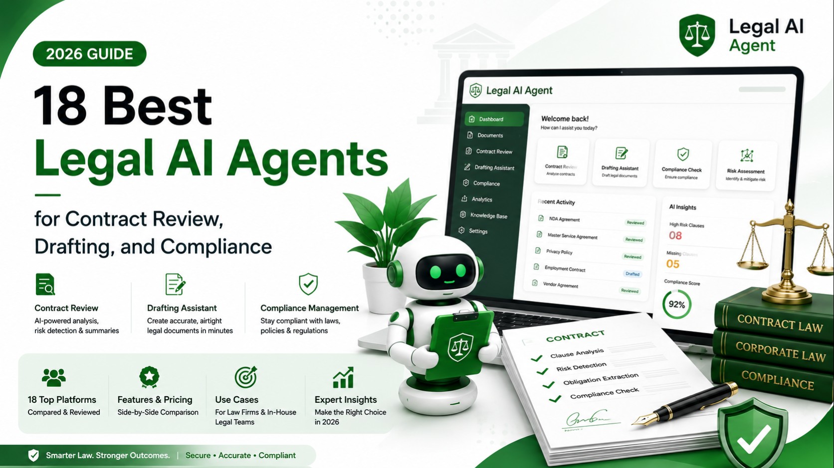 Best Legal AI Agents for Contract Review, Drafting, and Compliance