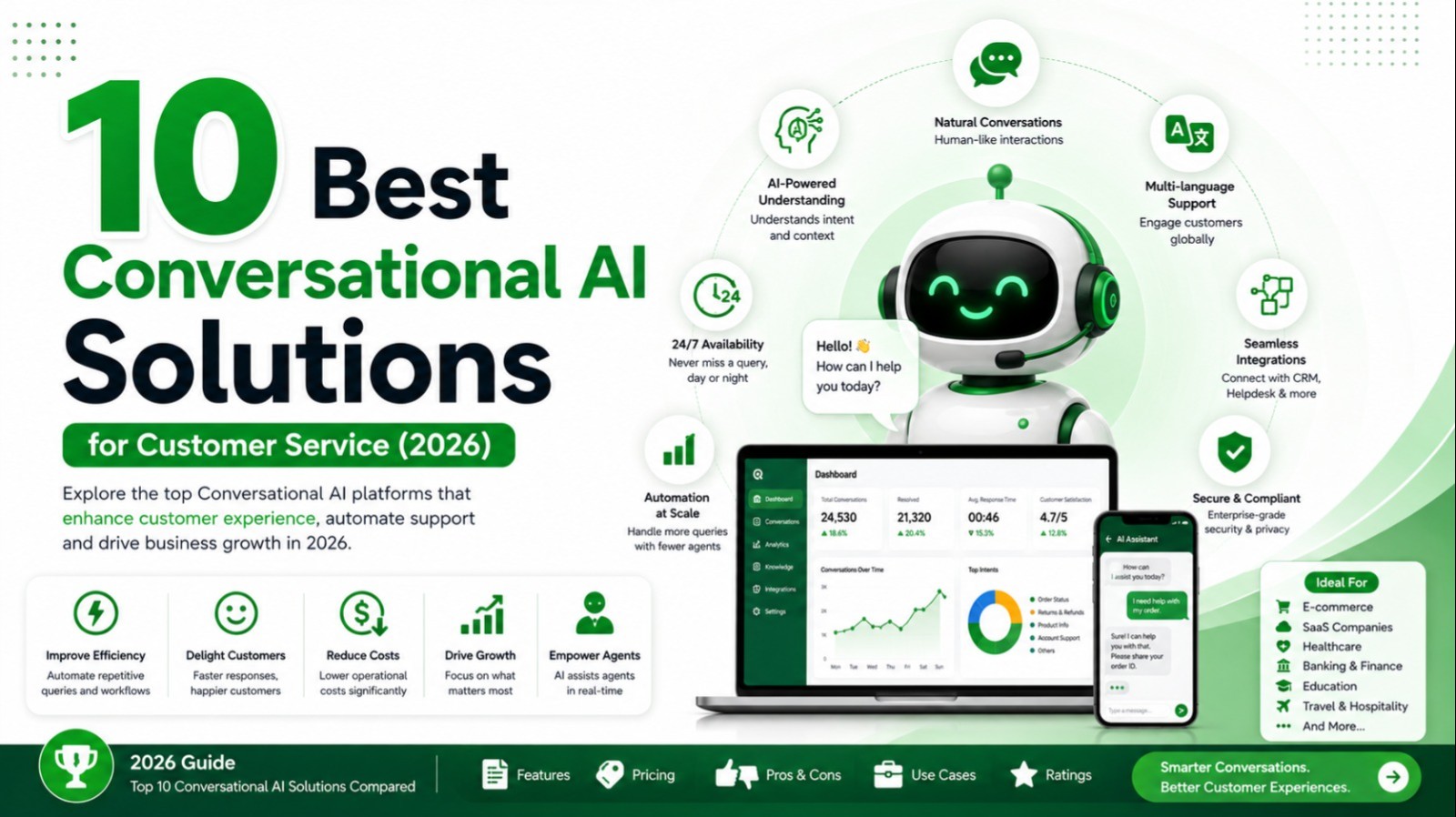 10 Best Conversational AI Solutions for Customer Service (2026)