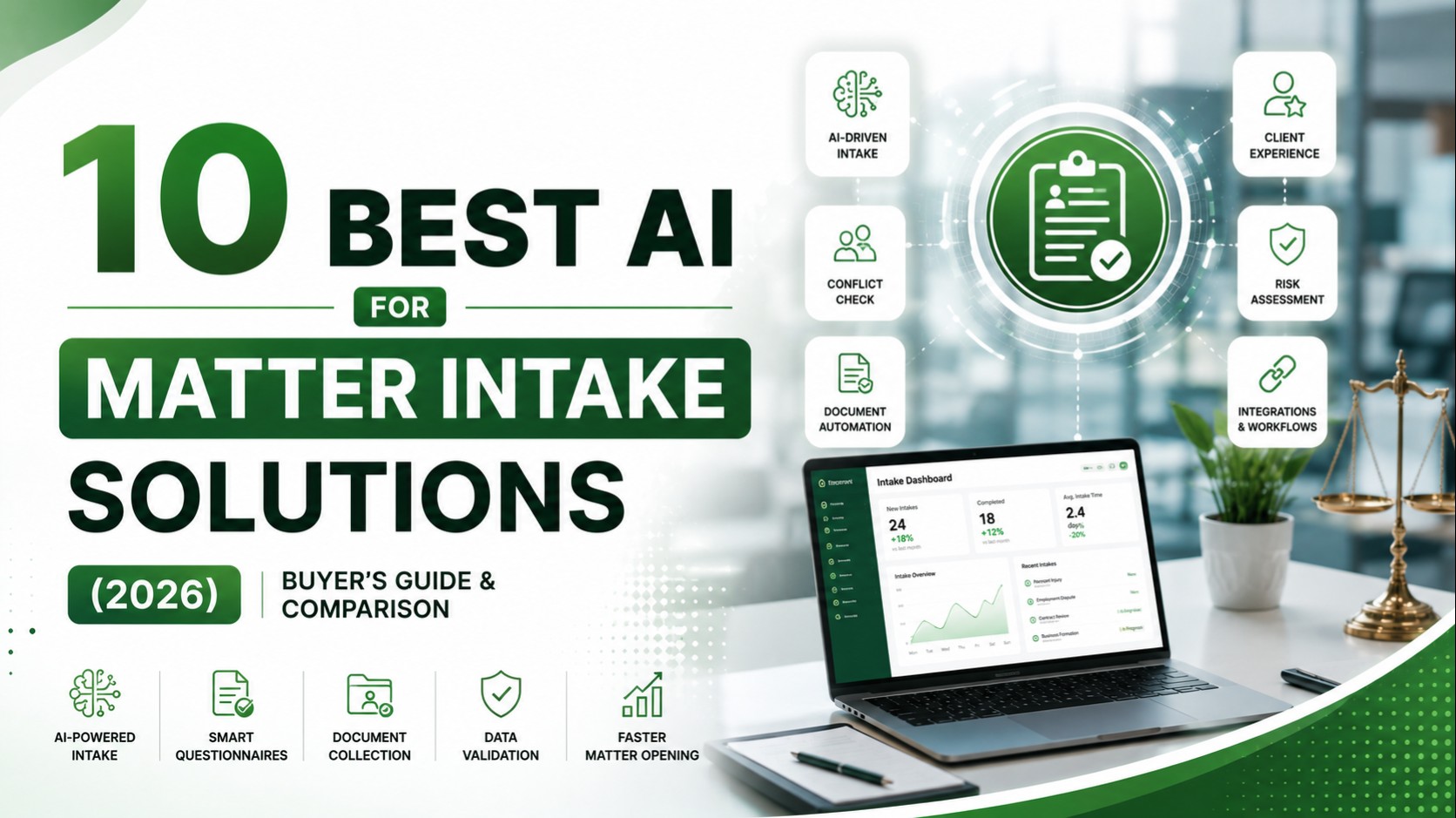 Best AI for Matter Intake Solutions