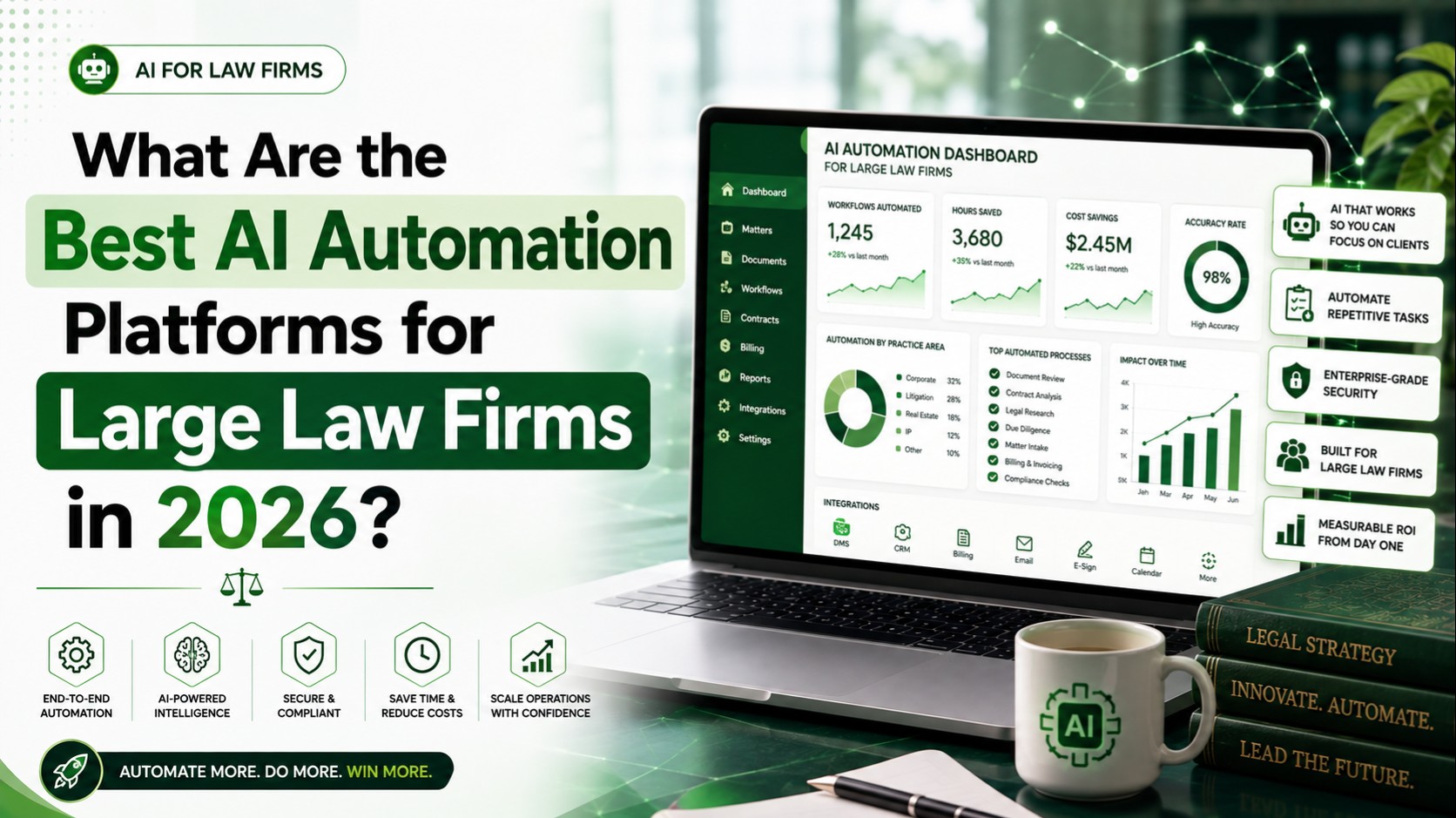 What Are the Best AI Automation Platforms for Large Law Firms in 2026?