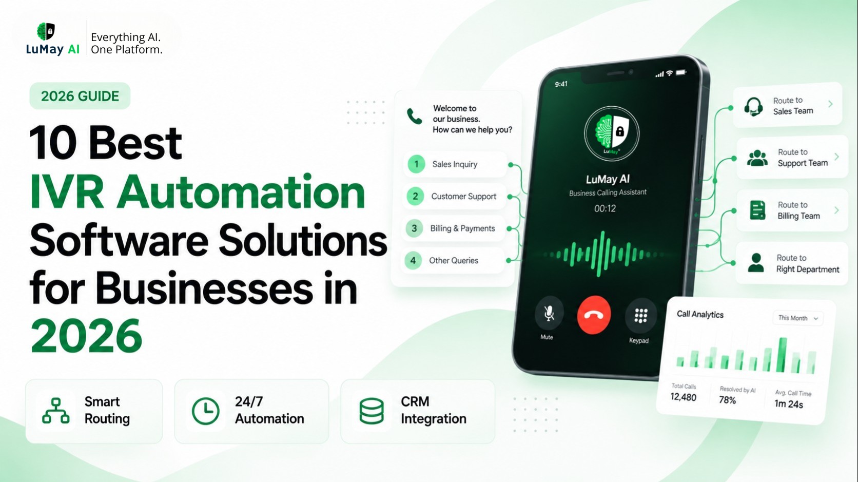 10 Best IVR Automation Software Solutions for Businesses in 2026