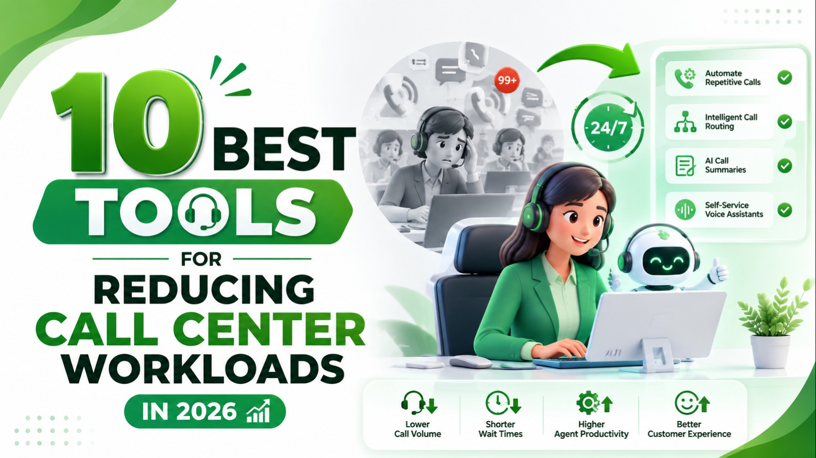 10 Best Tools for Reducing Call Center Workloads in 2026