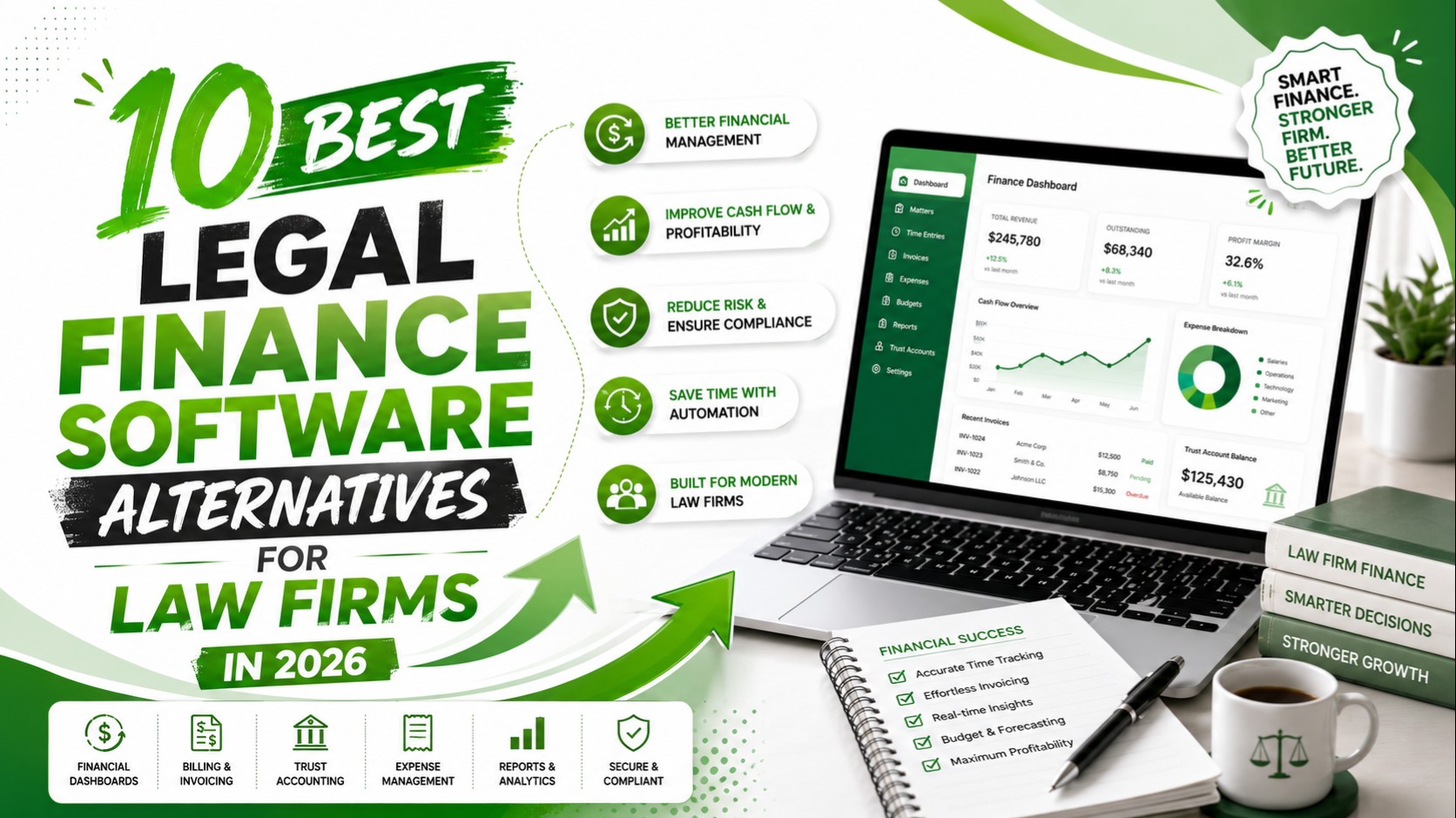 Best Legal Finance Software Alternatives
