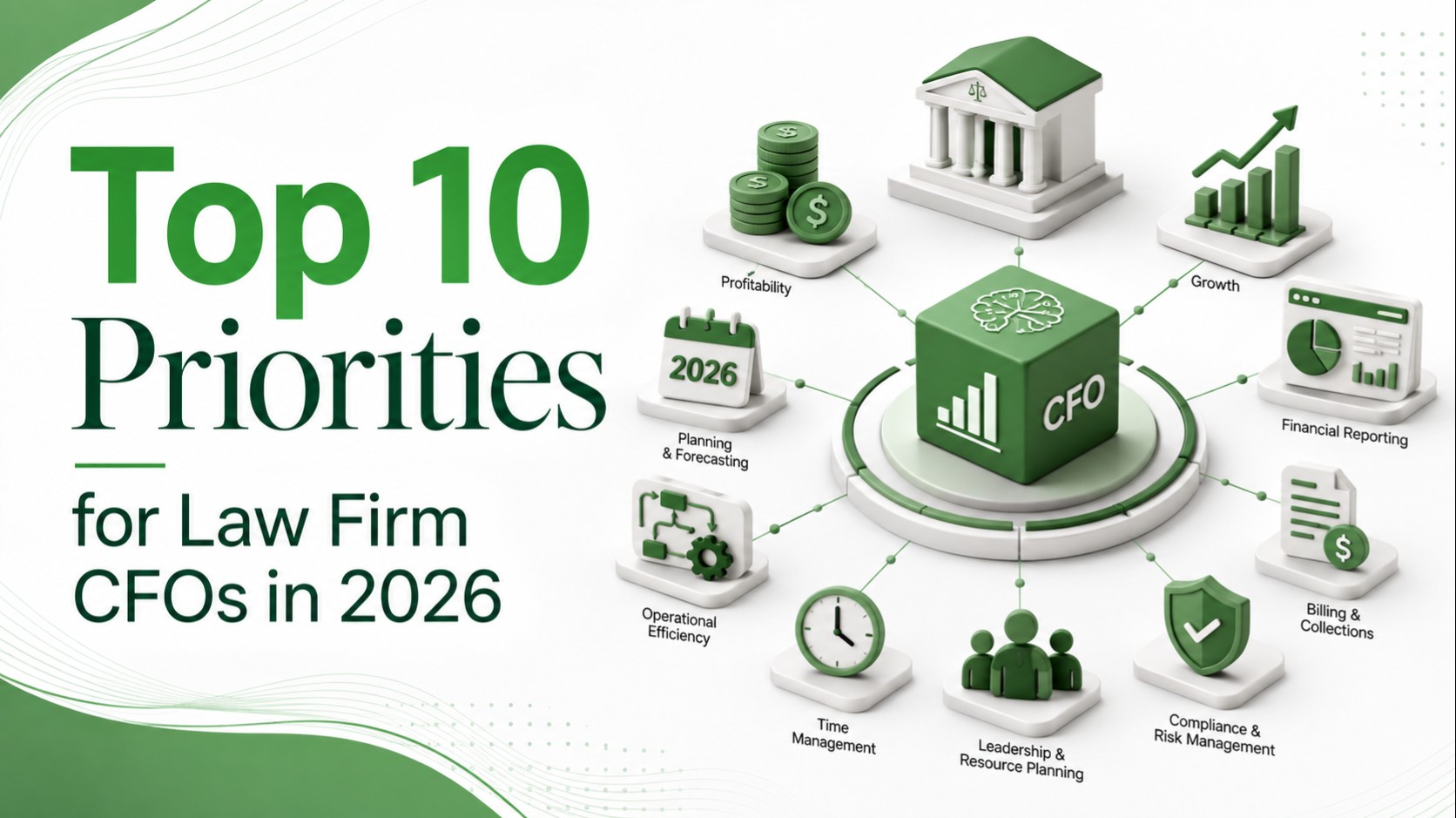 Top 10 Priorities for Law Firm CFOs in 2026
