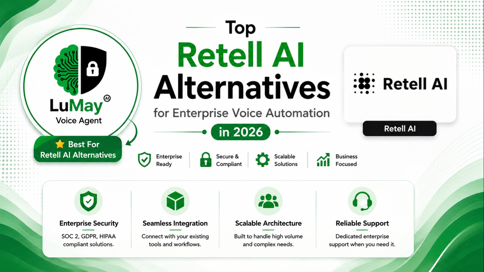 Retell AI Alternatives for Enterprise