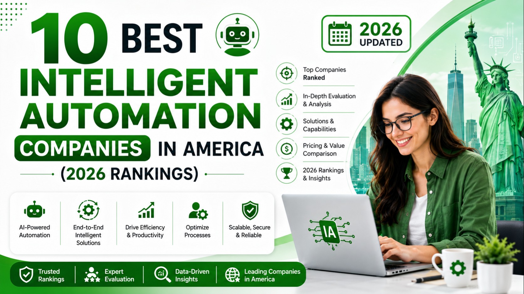 Best Intelligent Automation Companies in America