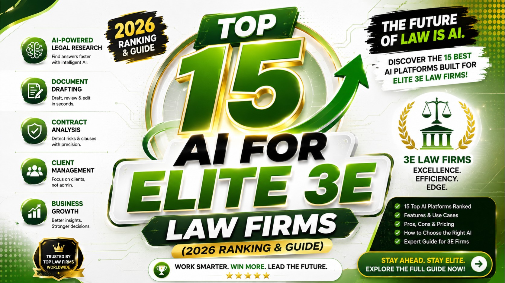 AI for Elite 3E Law Firms