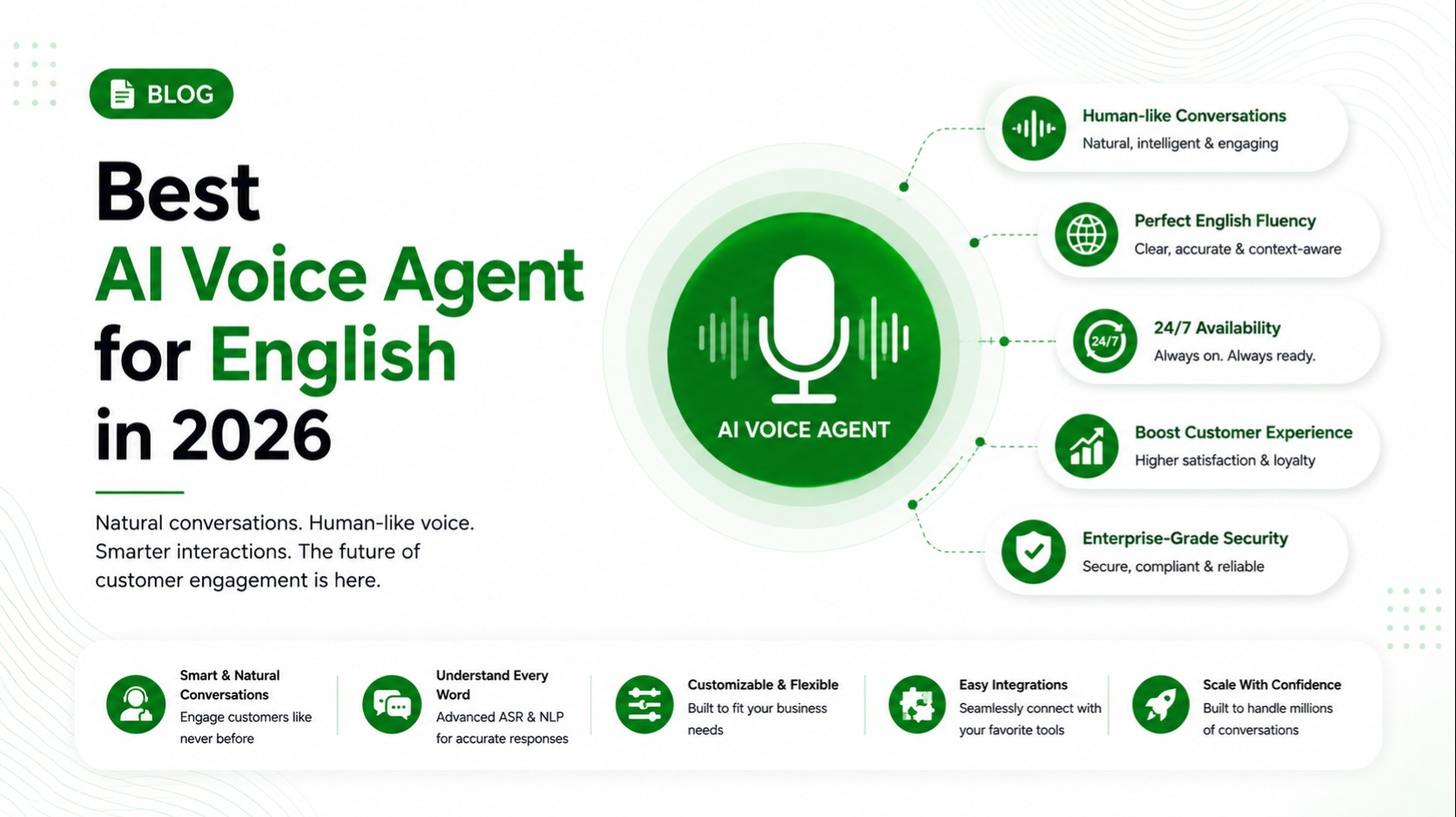 Best AI Voice Agent for English in 2026
