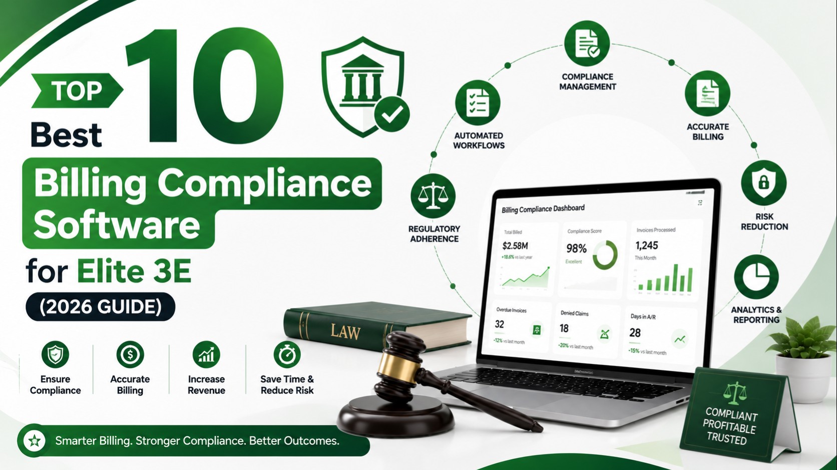 Best Billing Compliance Software for Elite 3E