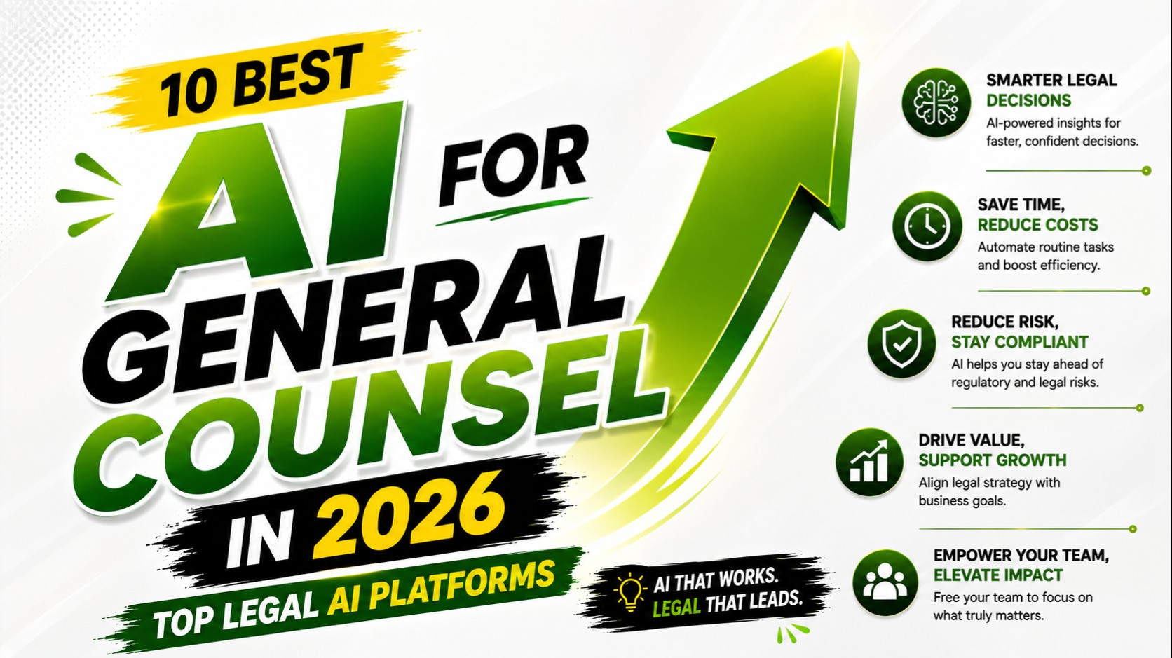 Best AI for General Counsel